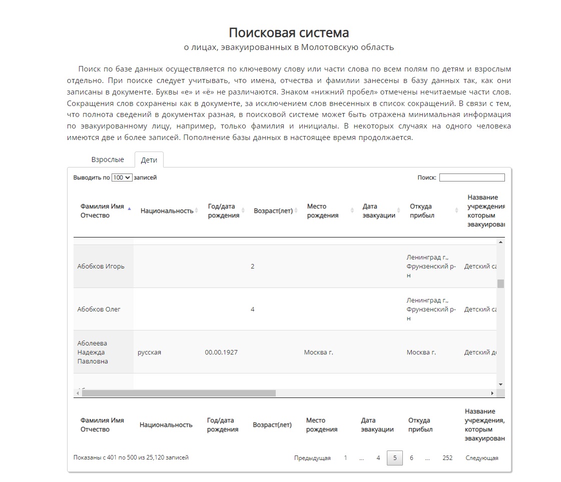 Сведения об эвакуированных в Молотовскую область можно узнать из базы  данных ГАПК