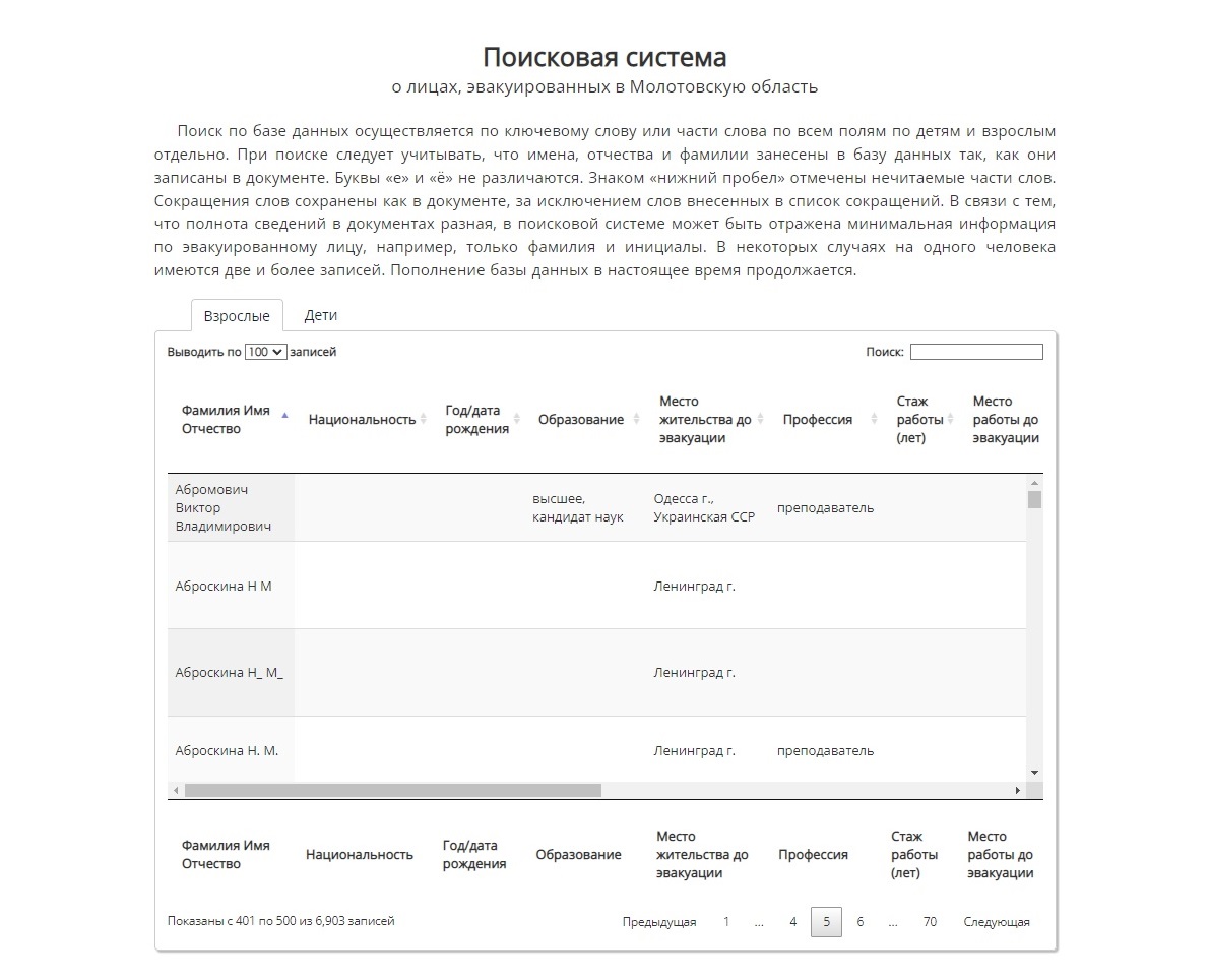 Сведения об эвакуированных в Молотовскую область можно узнать из базы данных  ГАПК