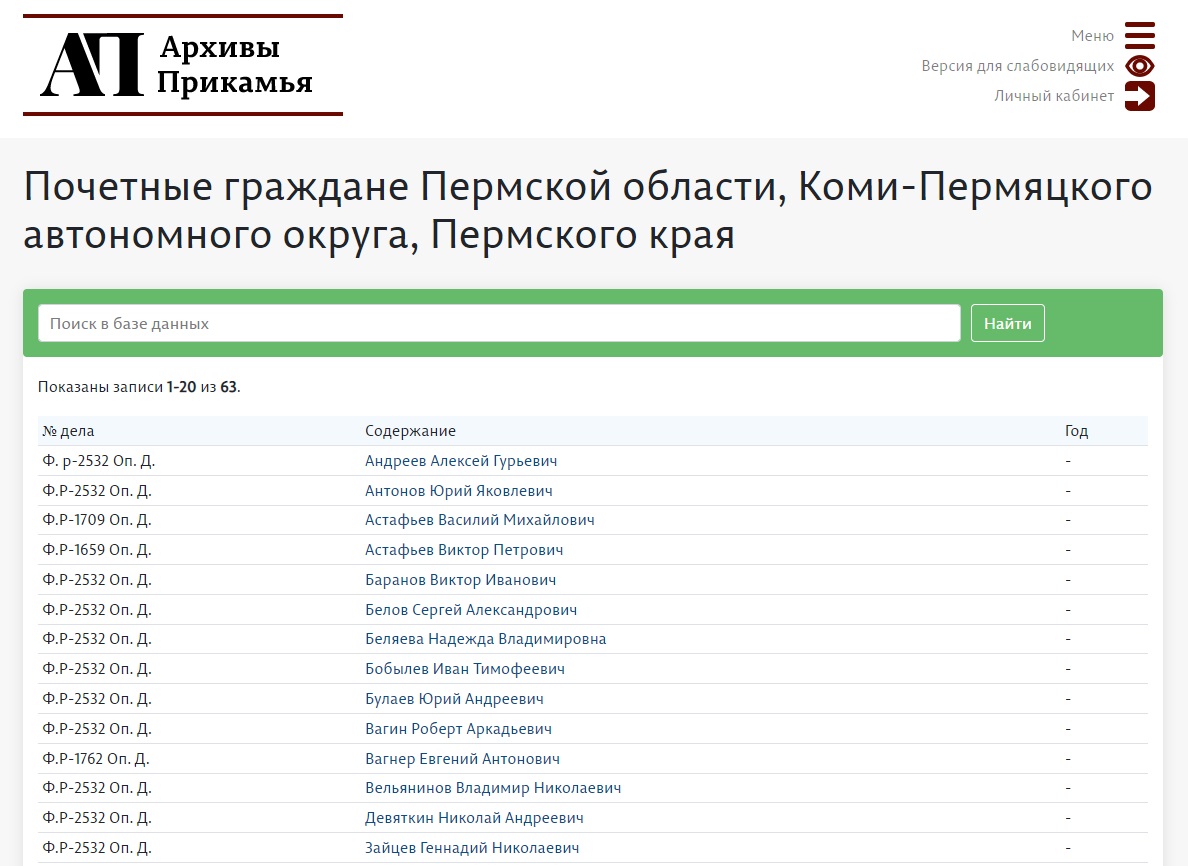 В информационной системе «Архивы Прикамья» доступна база данных о почётных  гражданах