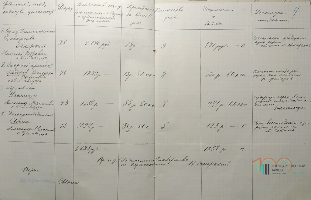 Ф.р-344.Оп.1.Д.9.Л.3об - 4..jpg