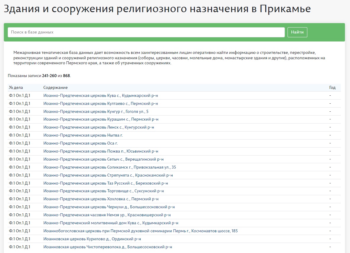 Государственный архив Пермского края продолжает работу над базой данных  «Здания и сооружения религиозного назначения в Прикамье»