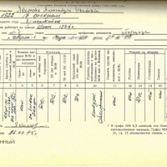 О пермских героях обороны Ленинграда